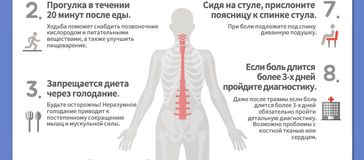 Десять «золотых правил» для здорового позвоночника.
