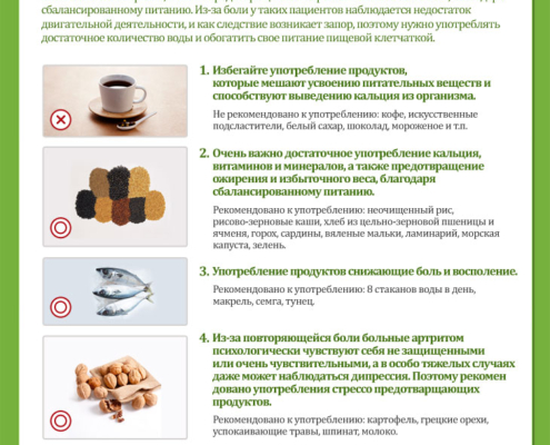 Надоедливый артрит, найдем питание, которое уменьшит болевой синдром. - Центр корейской медицины Часэн