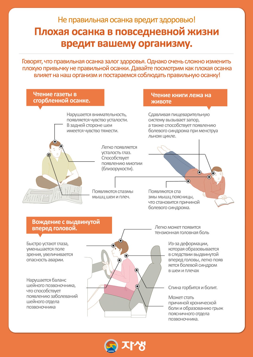 Не правильная осанка вредит здоровью! - Центр корейской медицины Часэн