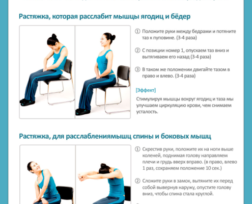 Мой больной позвоночник как последствие после отпуска. - Центр корейской медицины Часэн