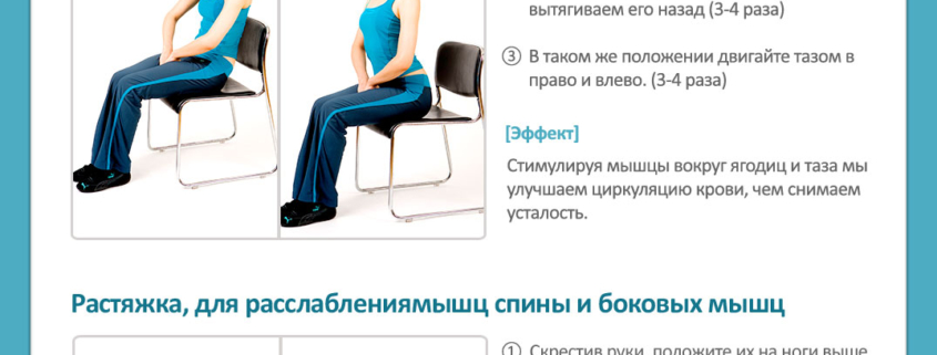 Мой больной позвоночник как последствие после отпуска. - Центр корейской медицины Часэн