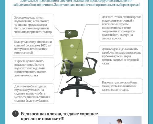 Как выбрать хорошее кресло! | Центр корейской медицины Часэн