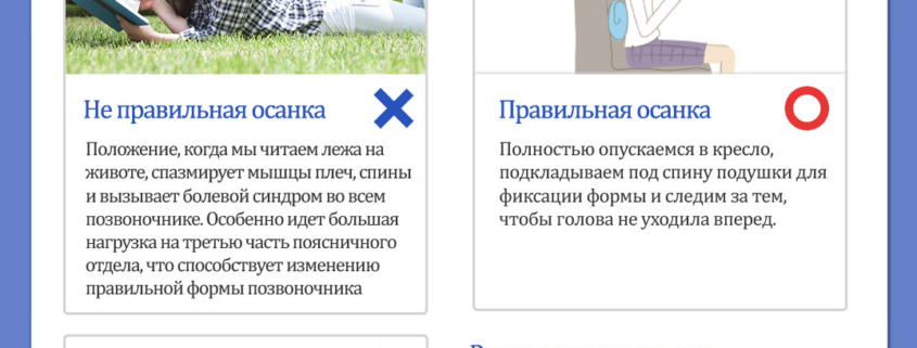 Правильная осанка при чтении. | Центр корейской медицины Часэн