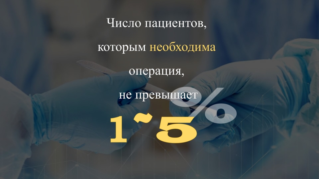 число пациентов, которым необходима операция не превышает 1~5%