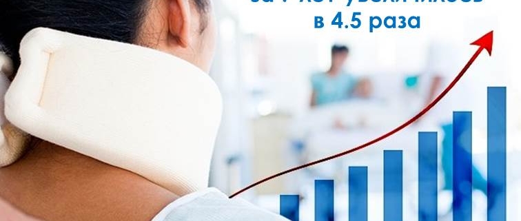 Согласно «Ежегодной статистике медицинского страхования за 2014 год», число пациентов, госпитализированных с межпозвонковой грыжей шейного отдела позвоночника, в 2014 году составило 84 874 человека, что в 4,5 раза больше, в сравнении с 2007 годом. Кроме того, результат статического исследования амбулаторного лечения показал, что 691 783 пациентов с грыжей диска шейного отдела позвоночника в 2009 году увеличилось примерно на 23%, что в 2013 году составило уже 897 291 человек.