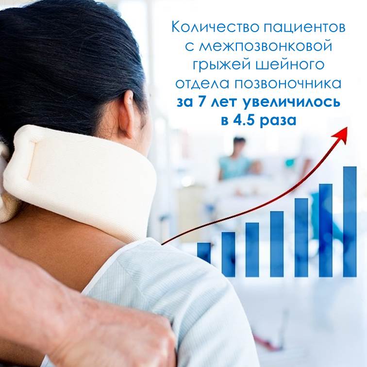 Согласно «Ежегодной статистике медицинского страхования за 2014 год», число пациентов, госпитализированных с межпозвонковой грыжей шейного отдела позвоночника, в 2014 году составило 84 874 человека, что в 4,5 раза больше, в сравнении с 2007 годом. Кроме того, результат статического исследования амбулаторного лечения показал, что 691 783 пациентов с грыжей диска шейного отдела позвоночника в 2009 году увеличилось примерно на 23%, что в 2013 году составило уже 897 291 человек.