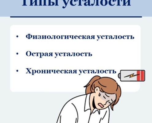 8 симптомов хронической усталости Синдром хронической усталости – это состояние, при котором симптомы усталости продолжаются более 6 месяцев. Когда вы работаете, ваша выносливость организма быстро истощается и, независимо от того, как бы вы долго не спали и отдыхали, симптомы усталости не проходят и повторяются. В зависимости от степени утомления, усталость можно разделить на три типа: Физиологическая усталость - Нормальная физиологическая реакция, временно проявляющаяся после физического переутомления и быстро восстанавливающаяся при достаточном отдыхе. Острая усталость - Усталость в течение 6 месяцев после начала утомления. Хроническая усталость - Усталость, которая сохраняется более 6 месяцев после начала утомления. Хроническая усталость не является усталостью, вызванная только что произошедшей активной деятельностью. Если во время отдыха симптомы усталости не улучшаются, а качество жизни из-за усталости снижается, чем обычно, тогда это можно рассматривать как синдром хронической усталости. Синдром хронической усталости снижает иммунитет и устойчивость организма к заболеваниям, поэтому он может привести к различным заболеваниям, таким как опоясывающий герпес, стоматит и др., следовательно его непременно необходимо лечить. 8 основных симптомов, которые могут указывать на синдром хронической усталости Симптомы синдрома хронической усталости включают биохимические и физиологические симптомы, снижение работоспособности и производительности, ухудшение способности мыслить и рассуждать. Биохимические и физиологические симптомы После переутомления или физической нагрузки гликоген в мышцах превращается в молочную кислоту, что делает мышцы уставшими и скованными. Это может вызвать боль в мышцах или в коленных суставах, запястьях, лодыжках и др. Снижение работоспособности и производительности Если вы страдаете от хронической усталости, усталость не проходит даже после сна и отдыха. Такие нарушения сна могут привести к снижению общей физической функции, что соответственно приводит к снижению концентрации внимания и уменьшению производительности труда. Ухудшение способности мыслить и рассуждать Усталость снижает функцию памяти и увеличивает количество ошибок. Когда вы находитесь в конфликтной ситуации, естественным образом повышается раздражительность и ваши эмоции берут верх над рациональными действиями. При диагностике синдрома хронической усталости на основании симптомов обычно наблюдают 8 изменений. Если четыре или более из следующих основных симптомов синдрома хронической усталости одновременно продолжаются в течение более 6 месяцев, следует подозревать синдром хронической усталости, обратиться к специалисту, пройти соответствующую диагностику, установить точный диагноз и получить своевременное лечение.