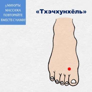 Если на кистях рук между большим и указательным пальцами расположены точки «хапкокхёль», соответственно и на стопах между большим и вторым пальцем расположены акупунктурные точки, именуемые «тхэчхунхёль». Акупунктурная точка «тхэчхунхёль» обладает эффектом связи меридианов, потока крови и энергии в теле человека. Также применяется при расстройствах желудка, головной боли и головокружении, гипертонии и др.