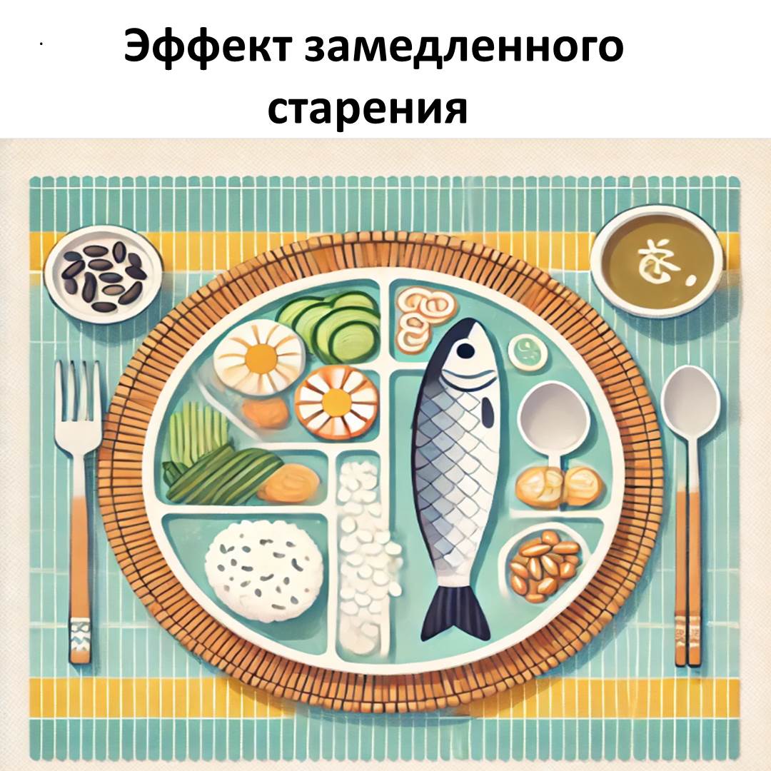 Эффект замедленного старения